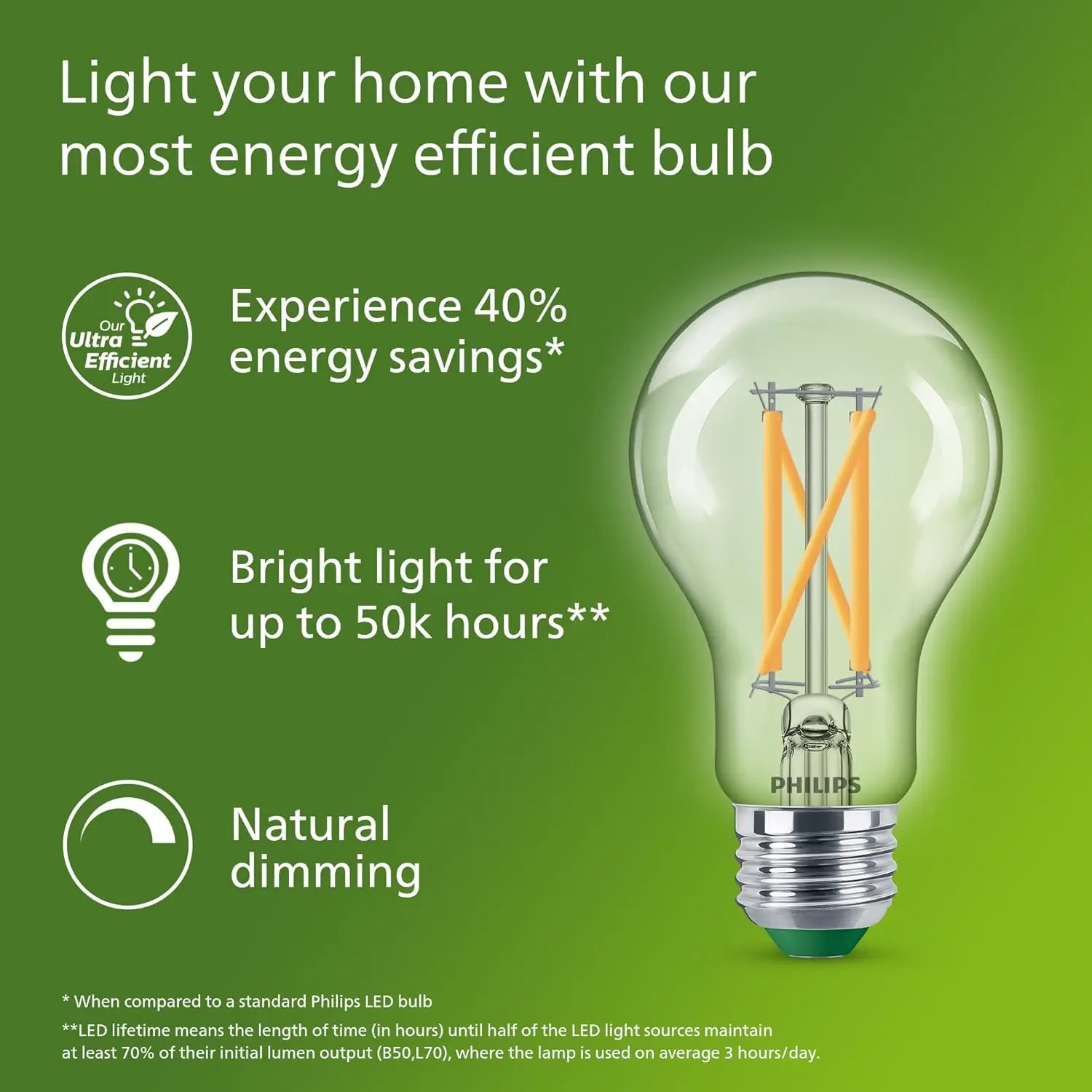 Ampoule LED à filament ultra-e - Philips Bulb Led Classic avis et prix