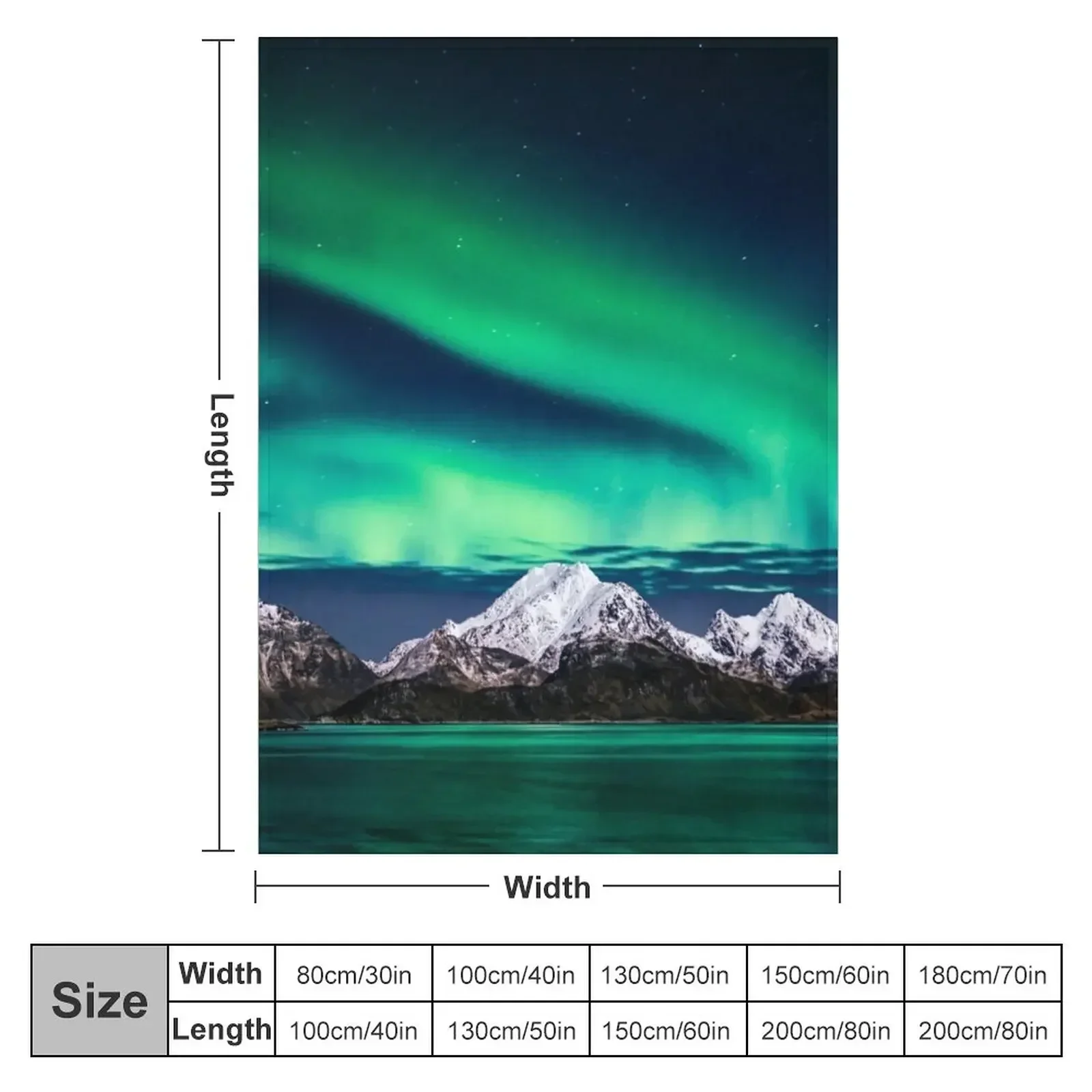 Couverture décorative Mountain - Home Decor Lighting Brands avis et prix