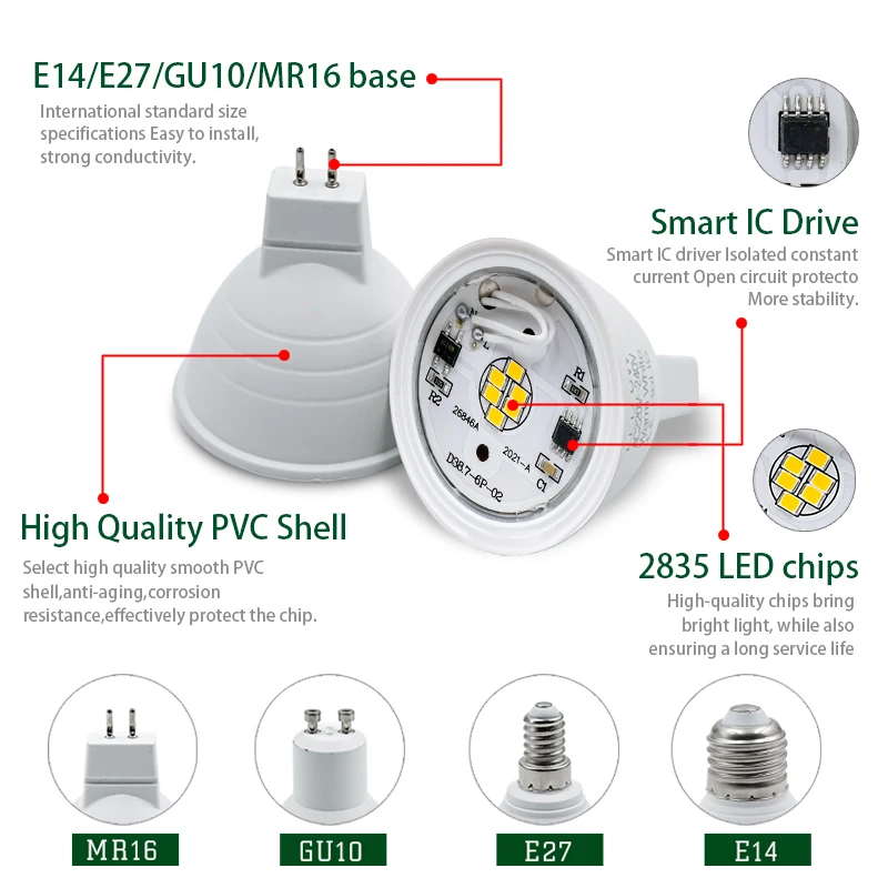 Ampoules LED E27/E14 MR16 GU10 - Decor Lighting Hours avis et prix