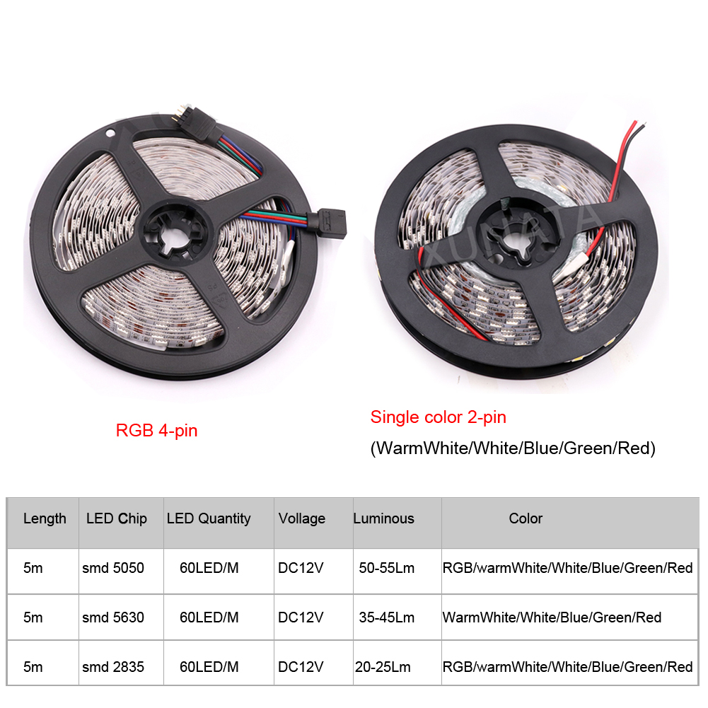 Bande Lumineuse LED RGB Flexib - Decor Lighting Hours avis et prix
