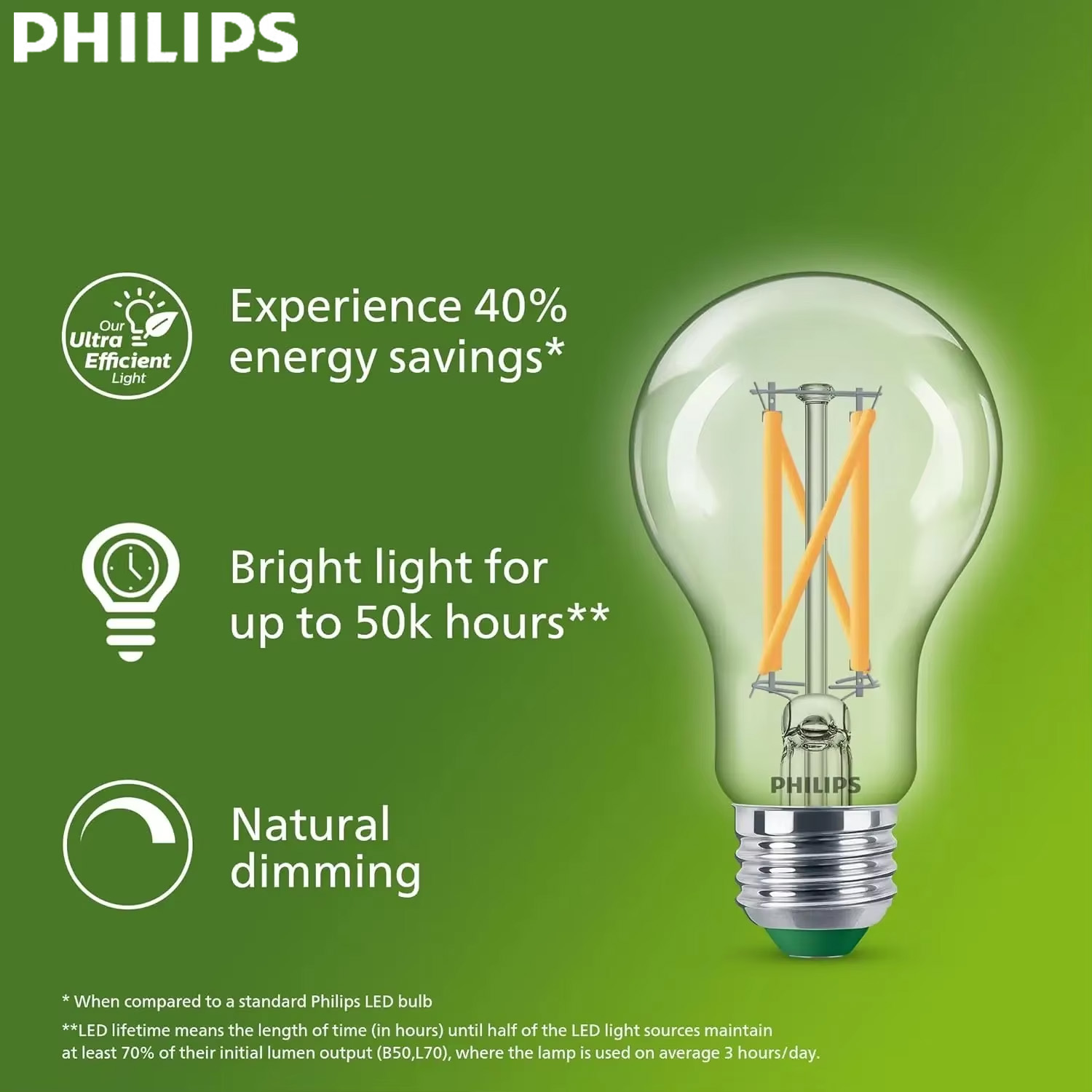 Ampoule LED à filament ultra-e - Philips Bulb Led Classic avis et prix