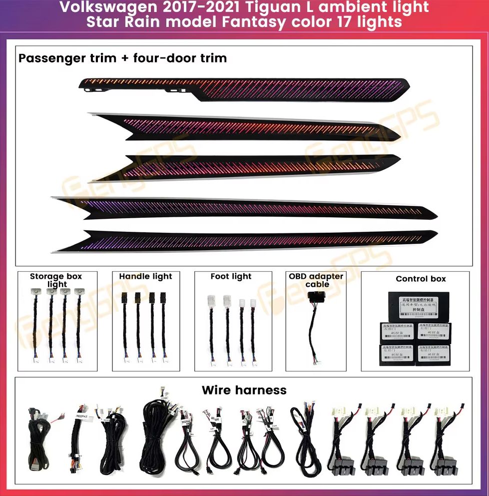Affichage de tableau de bord d - Decor Lighting India avis et prix